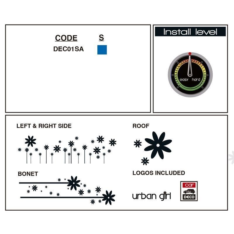 CAR DECO KIT URBAN GIRL-1 S BLEU