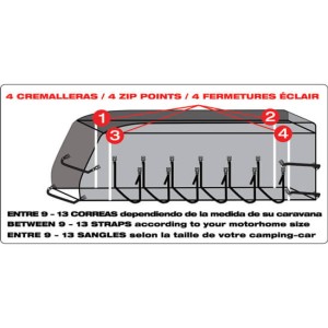 HOUSSE COUVRE MOTORHOME 7,0 a 7,5M - 810X235X270CM