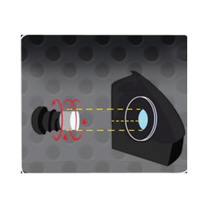 STROBE PACE CAR LED TRIPLE FLASH - 6500K BLANC PURE - 2PCS