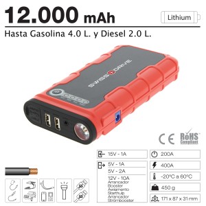 JUMP STARTER LITHIUM 12000mAh-12V - MSDS