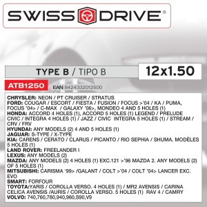 ANTIVOL TYPE A 12X1,25 ECROU 4PCES